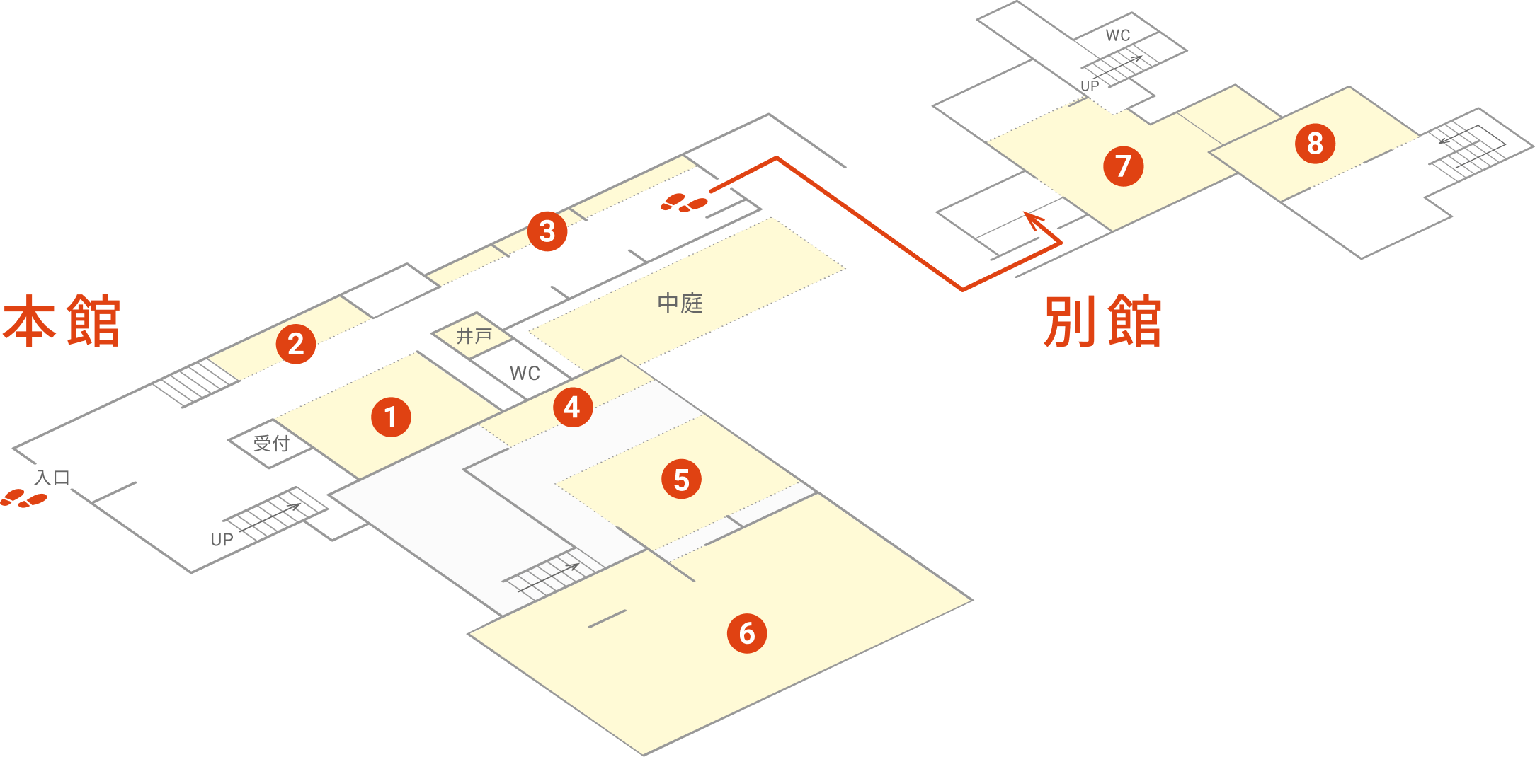 全体図